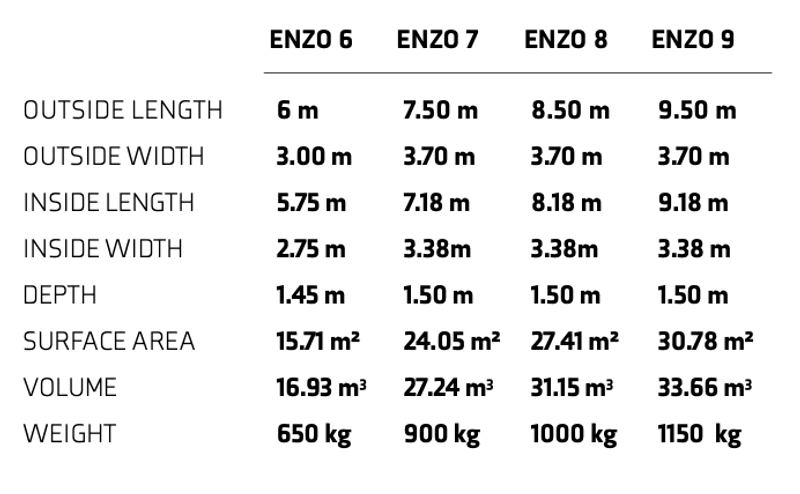 Enzo 8 glassfiber svømmebasseng