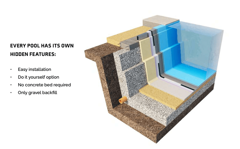Enzo 9 glassfiberbasseng med benk/beach-sone
